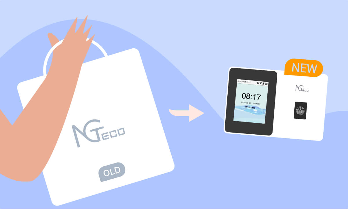 NGTECO