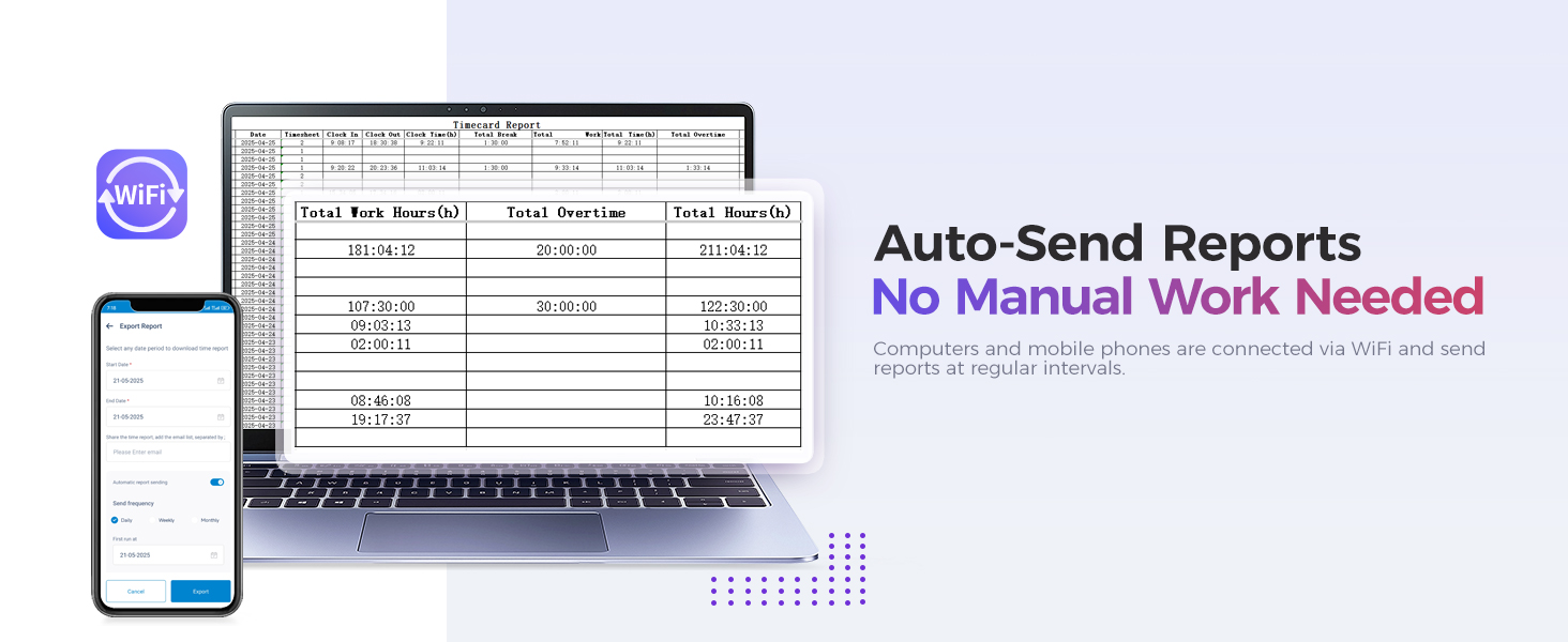 Automatic attendance report infographic — WiFi‑connected computers and phones auto‑send reports at regular intervals, no manual work needed.