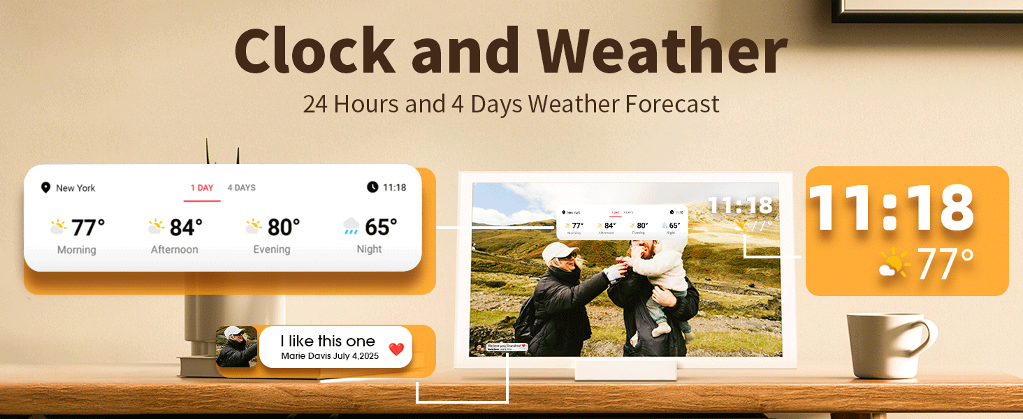 Clock and Weather 24 Hours and 4 Days Weather Forecast