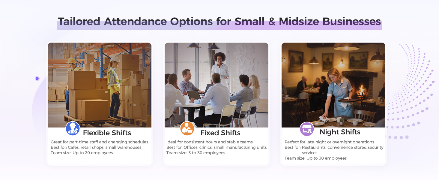 Tailored attendance scheduling infographic for small and midsize businesses — flexible shifts, fixed shifts and night shift options.