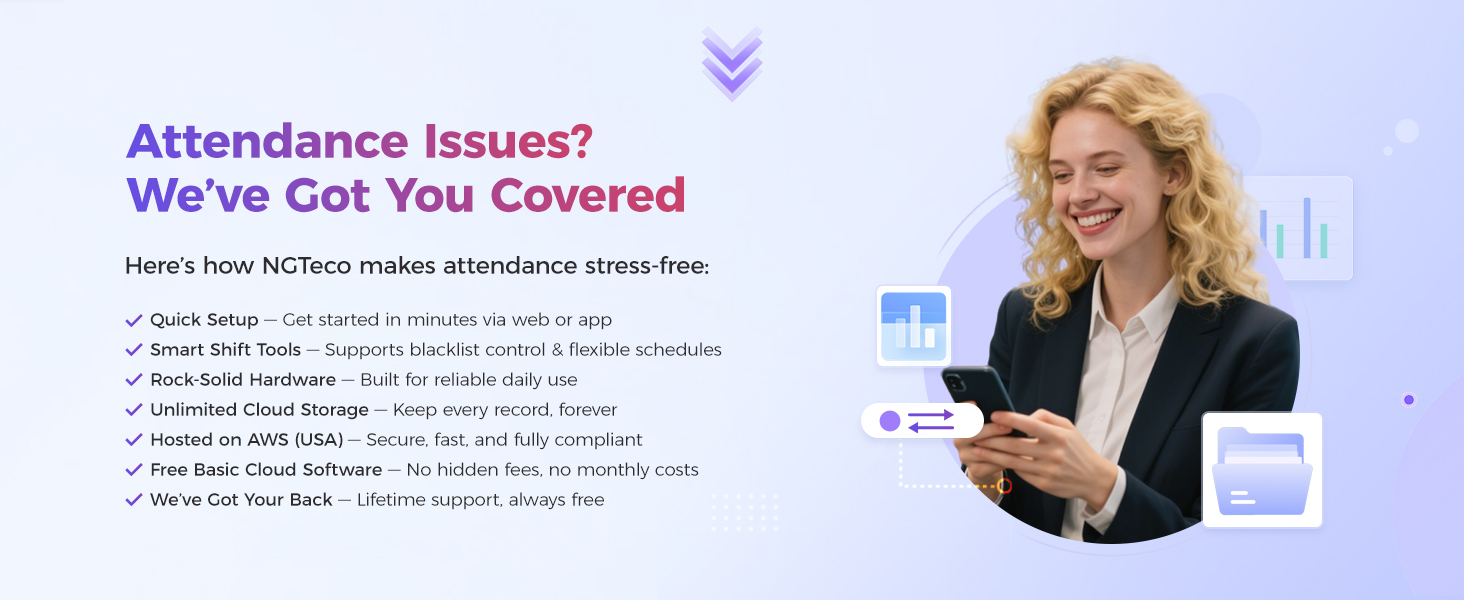 Attendance Issues? We’ve Got You Covered – infographic showing how NGTeco solves small business attendance problems with quick setup, smart shifts, reliable hardware, unlimited cloud storage, free cloud software and lifetime support.